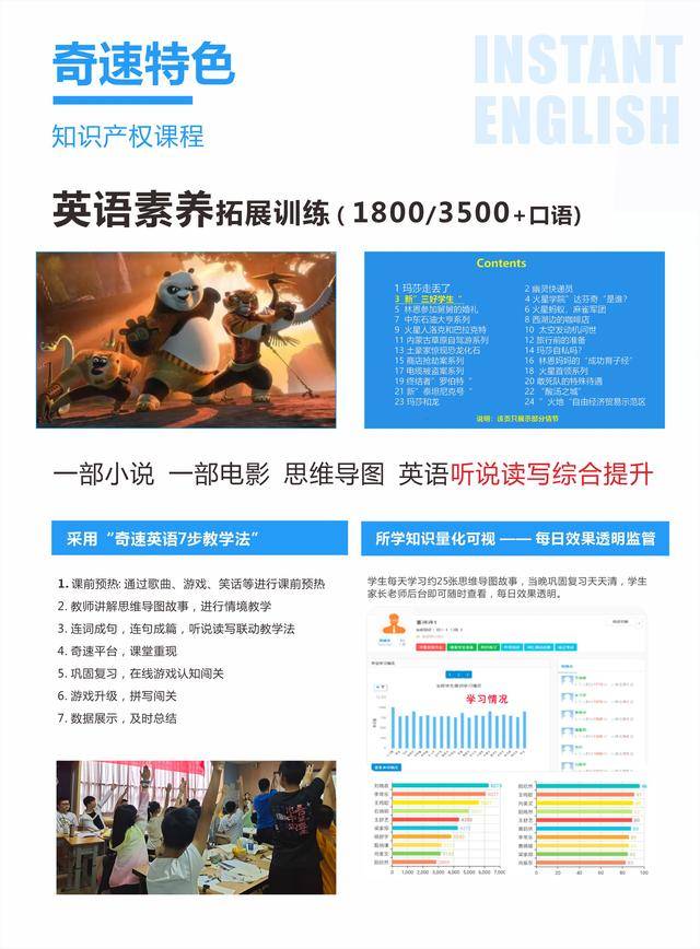 2036年，未来教育资源的全面升级与正版资料大全的展望2022年正版资料大全完整版下载