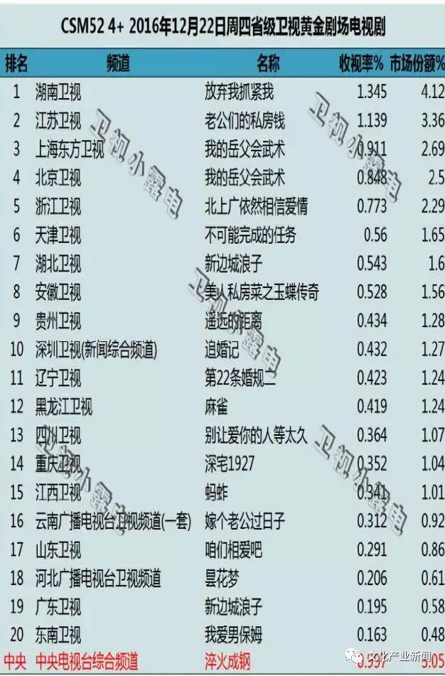 探索六开奖香港历史,从结果记录看彩票文化变迁六开奖香港开结果记录历史2023年06期幵码是什么