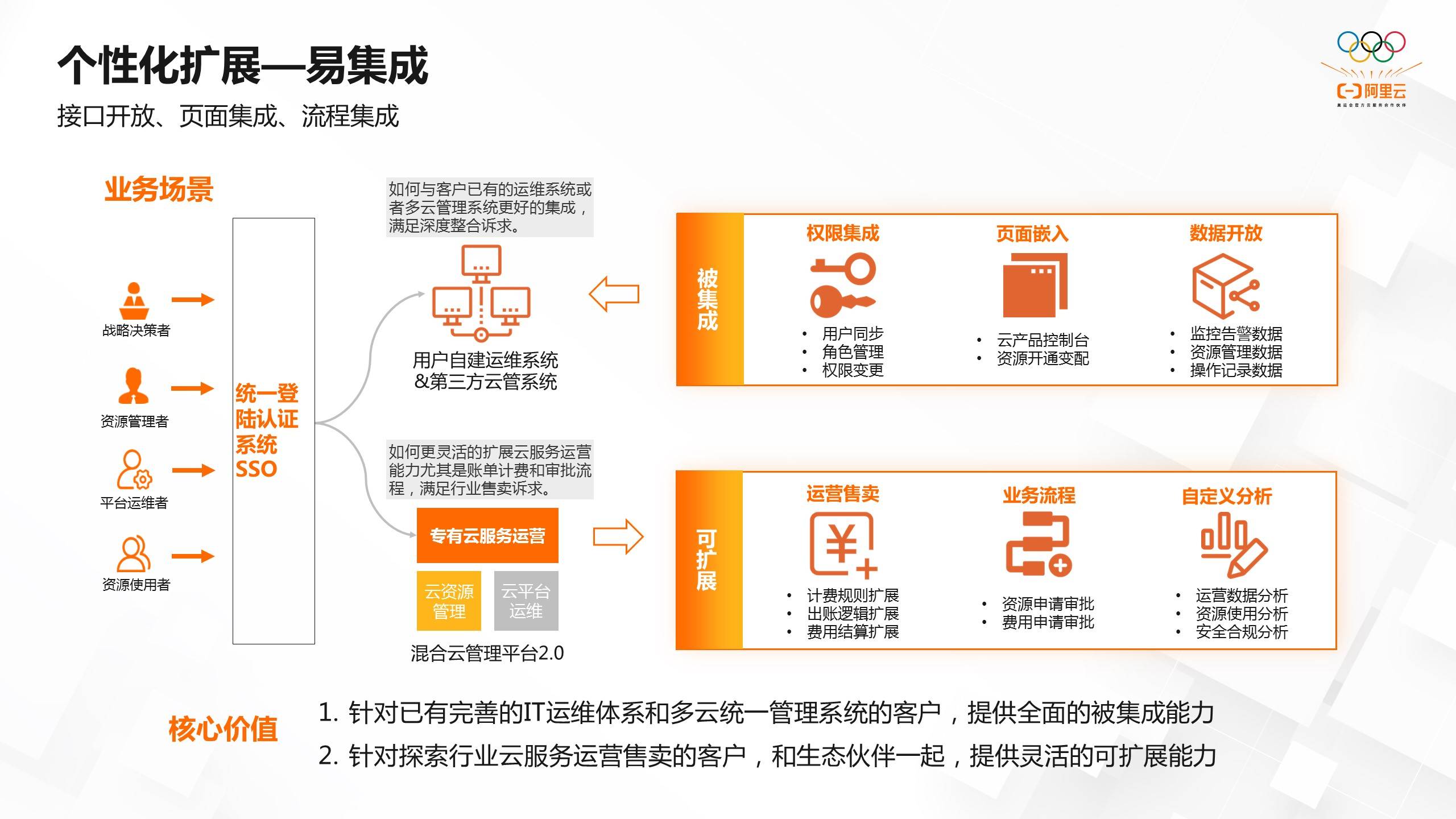 2019年香港手机开奖现场，速度与激情的完美融合2021年最快香港手机开奖现场W