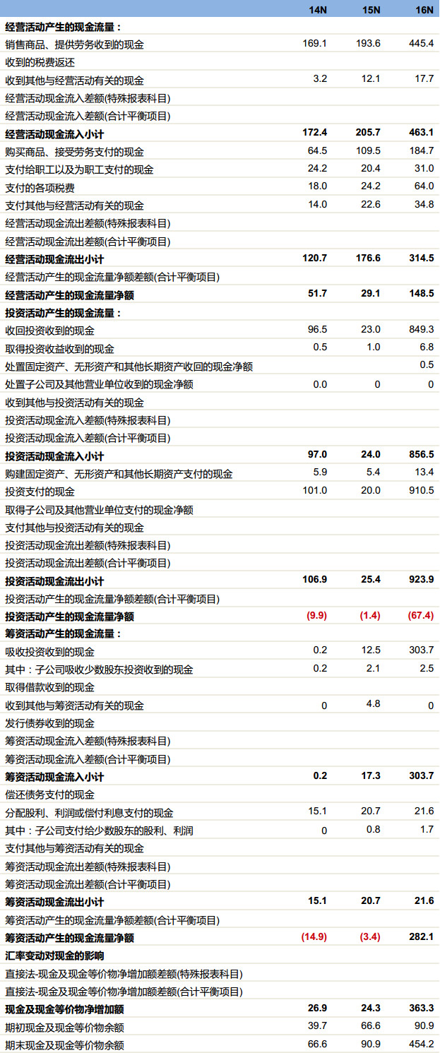 6合开奖结果，数字背后的幸运与期待6合开奖结果查询最新版