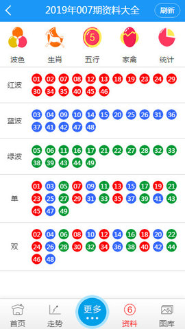 6合开奖结果,数字背后的幸运与期待6合开奖结果查询最新版