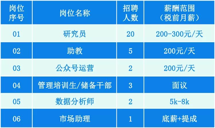 香港6合宝典