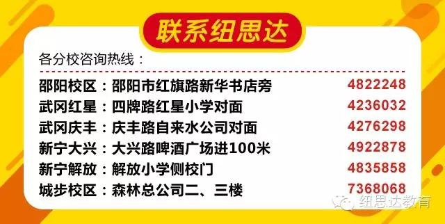 2035年,管家婆精准免费大全的未来展望2023管家婆精准免费大全绿波