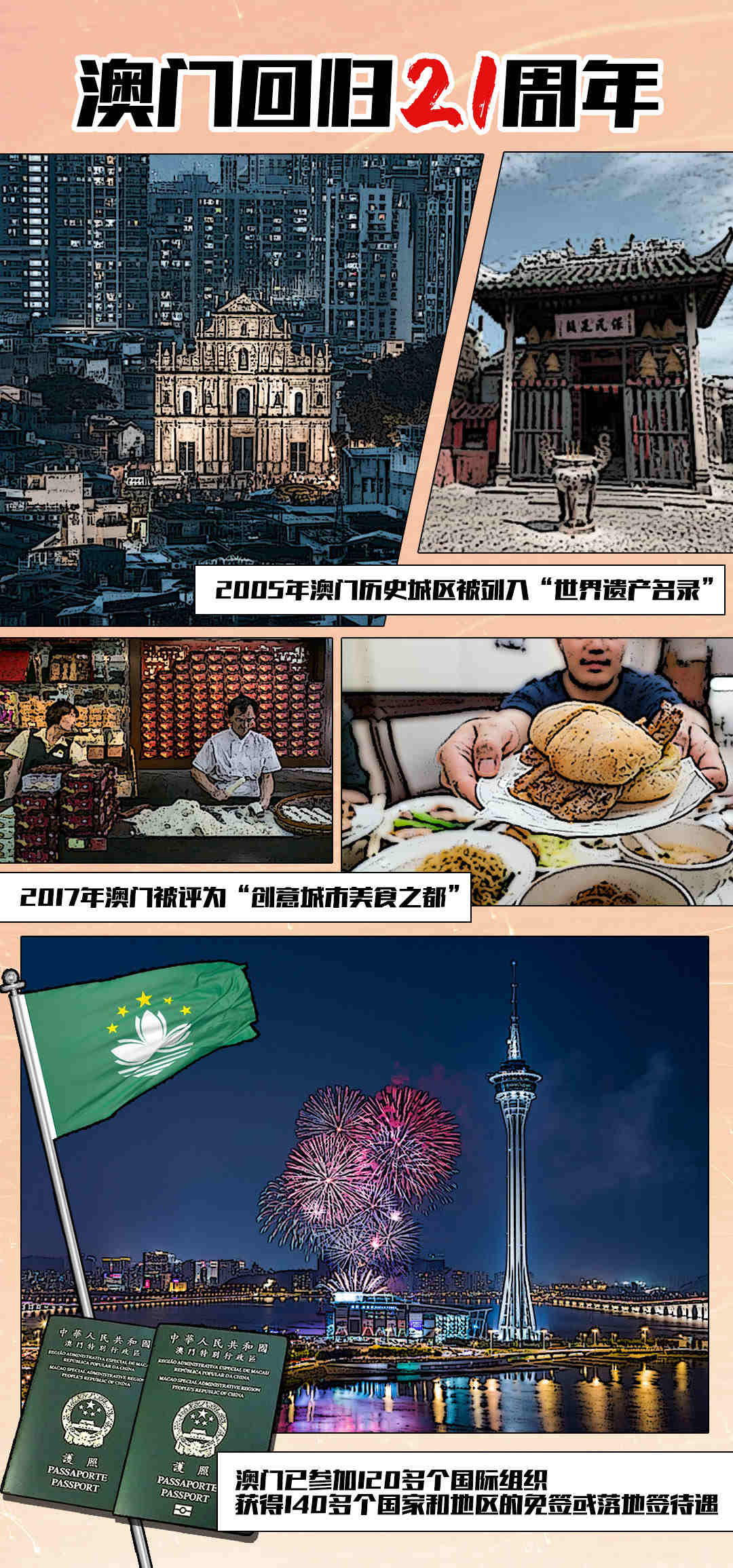 下载澳门资料大全，全面了解澳门的旅游、文化与历史下载澳门资料大全正版资料查询2023年下载