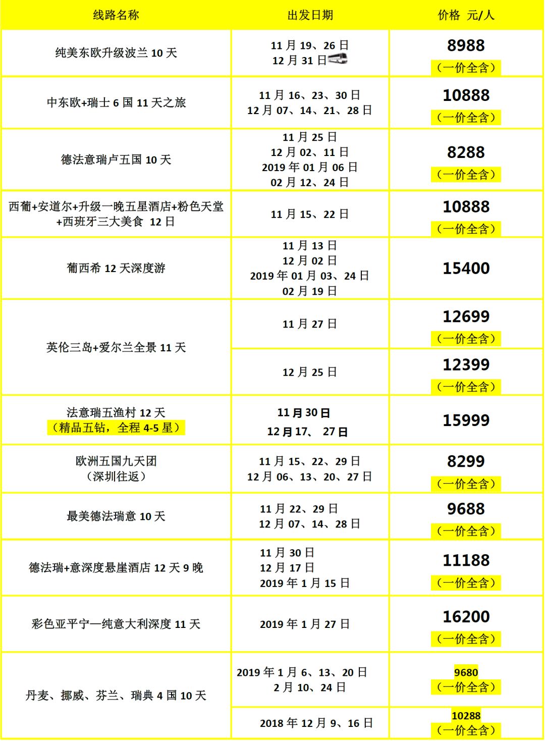 澳门开彩历史数据表，透视新时代的幸运轨迹新澳门开彩开奖结果历史数据表图