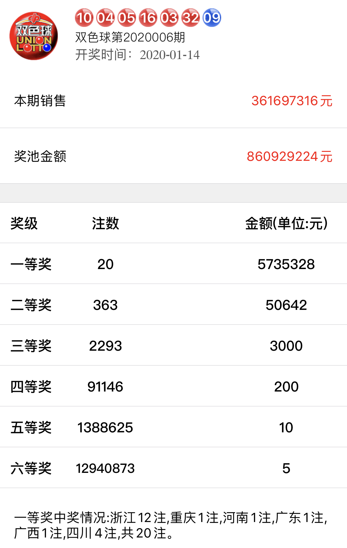 一、引言手机最快看开奖现场直播开奖记录!