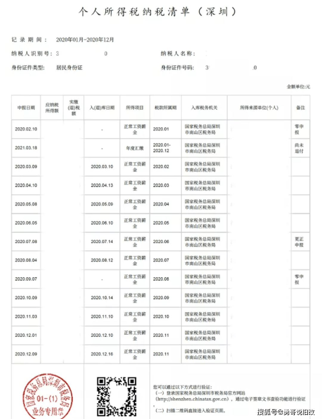 澳门资料大全 第3页
