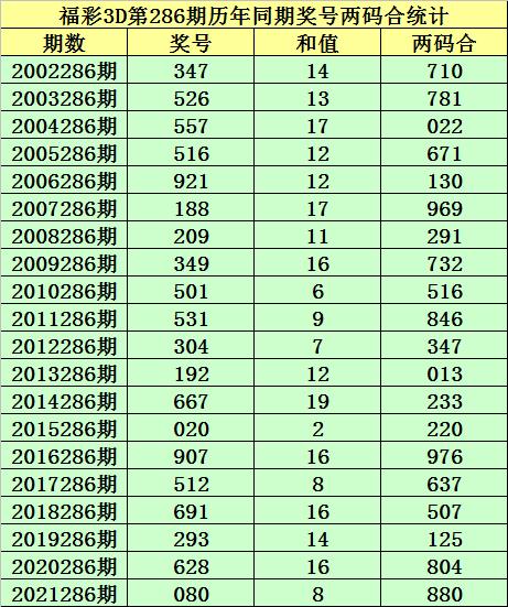 科技新体验,手机最快看开奖现场直播手机最快看开奖现场直播 192.168.0.1