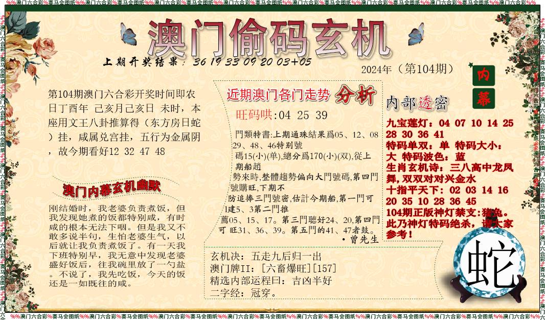 澳门管家婆100%精准图片