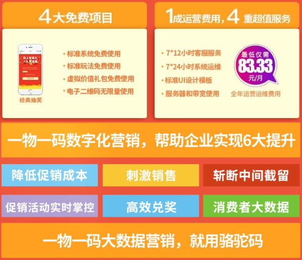 未来商业管理新纪元