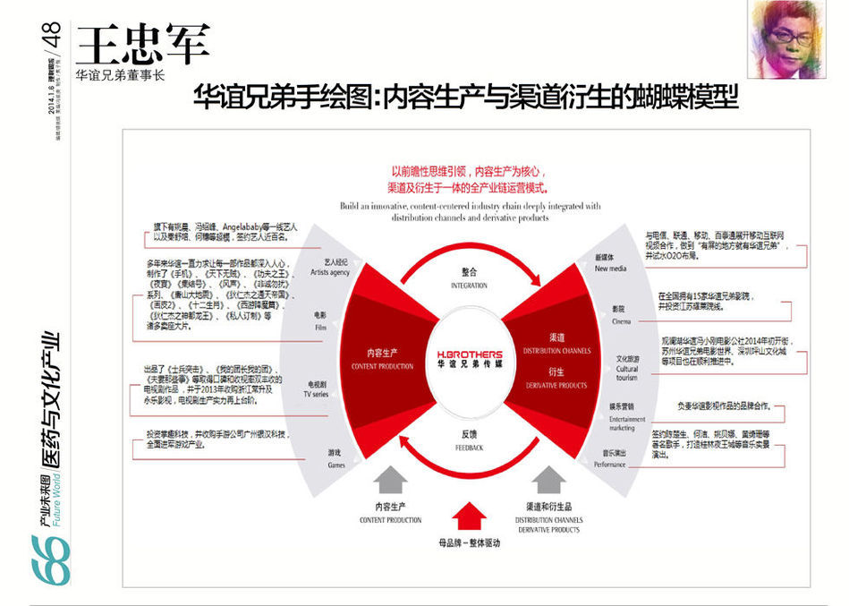 探索未来商业管理新纪元,管家婆2035正版资料深度解析