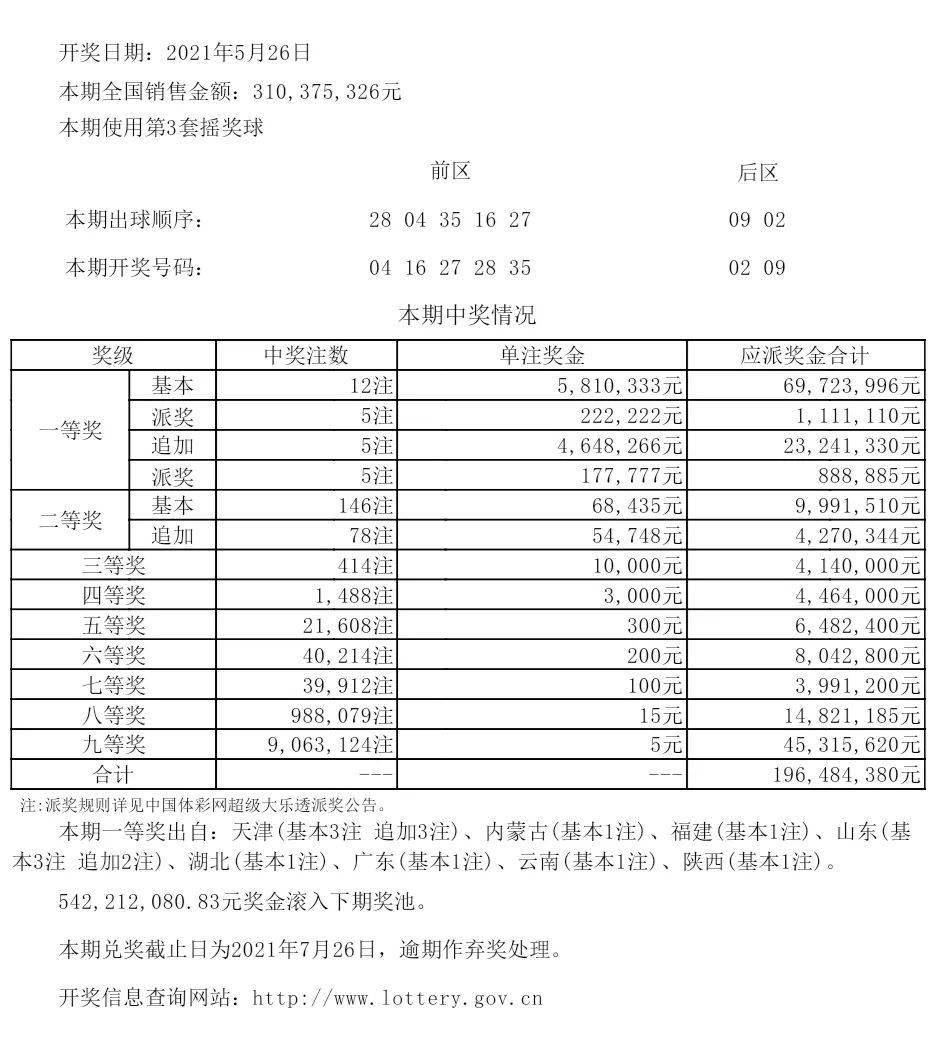 探寻新奥历史开奖的最新结果，一场数字与幸运交织的游戏新奥历史开奖最新结果查询今天
