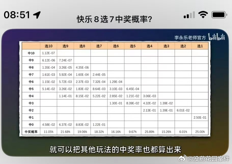 2038六开彩