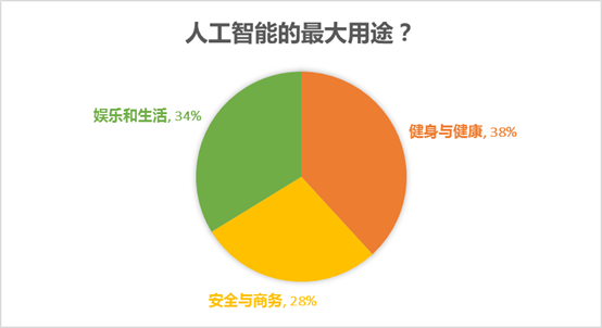 香港6和彩的数字奥秘，理性与娱乐并存的购采心态探讨香港6和彩今晚开什么数85期