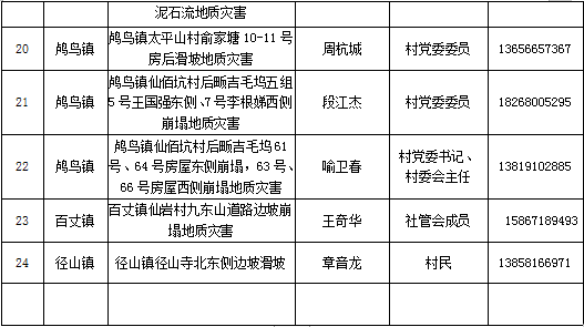 全年资料免费大全6749,解锁知识海洋的无限可能全年资料免费大全资料打开app