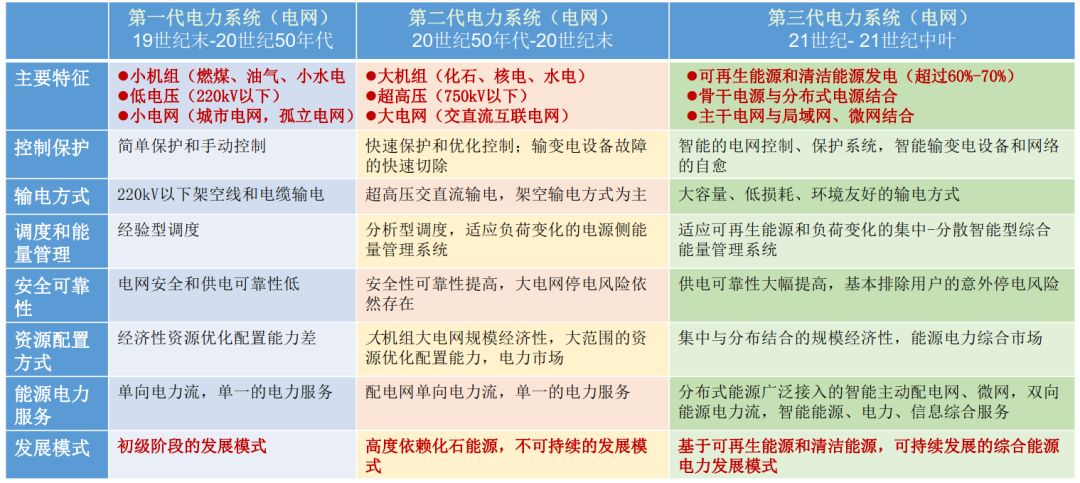 2035年，未来管家婆的智慧生活—一肖、二码与中特管家婆一三肖必中特