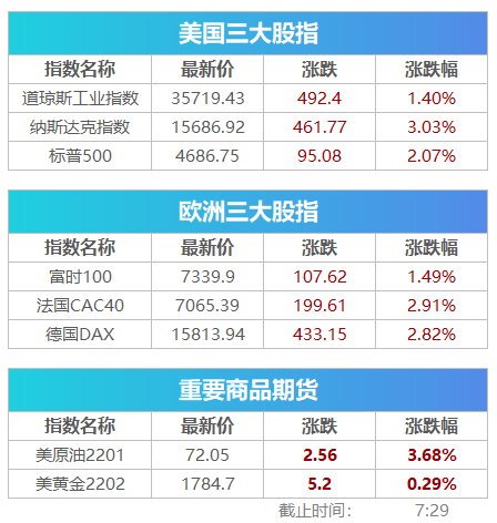 新奥历史开奖最新结果查