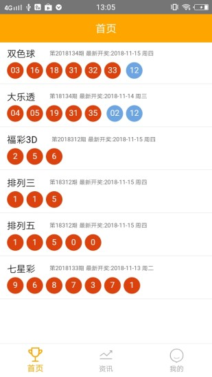 工作动态 第29页