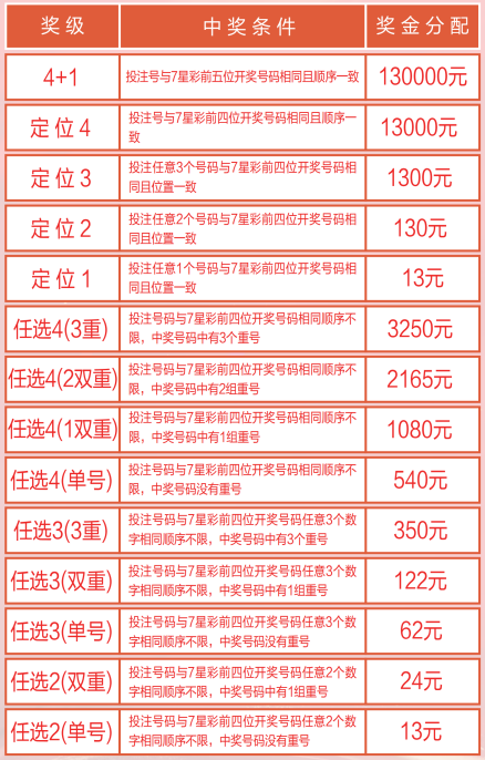 澳门今晚一肖码10万准管家娶，理性与娱乐的边界探索管家婆必出一中一特