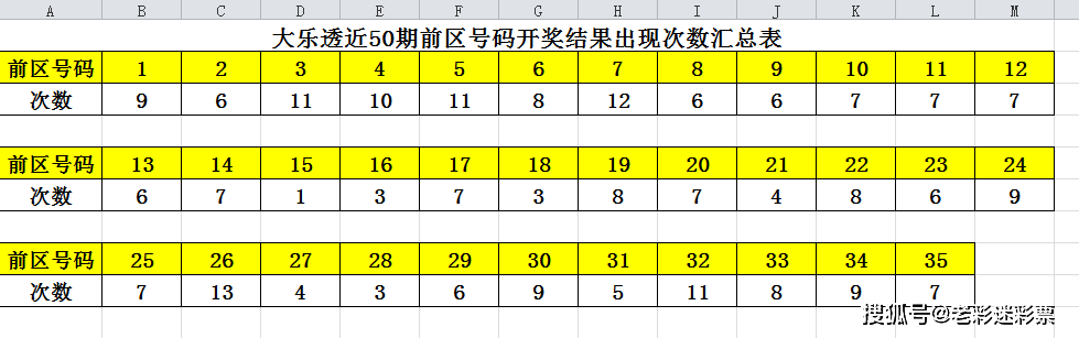 文化交流 第25页