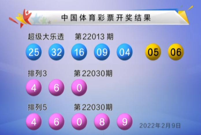 6合开奖记录，探寻数字背后的奥秘与乐趣6合开奖记录2013