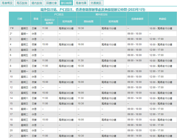澳门新彩今日开奖结果查询指南新澳门今天开奖结果查询表图片大全
