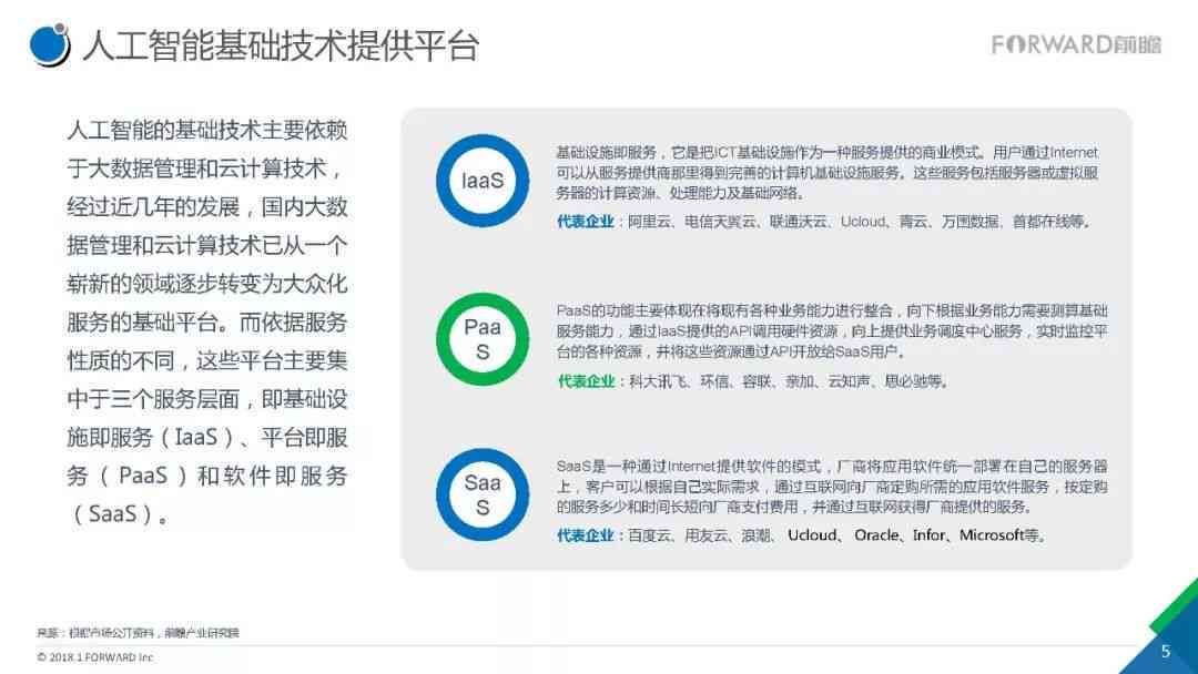探索未来科技，比思论坛首页的深度解析与前瞻比思论坛首页东方