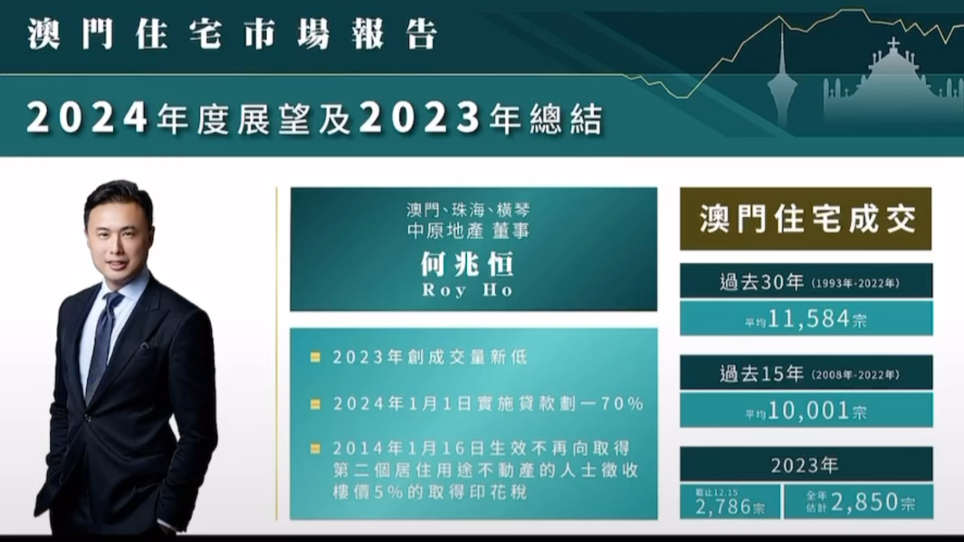 2036年，探索未来澳门资料的新纪元—免费大全的数字革命与隐私保护并重之路2023澳门资料免费大全老版