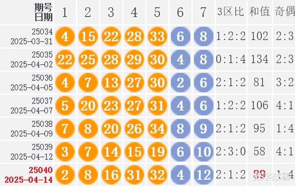 2046新澳门天天开好彩大全，正版玩法的深度解析与指南2024新澳门天天开好彩大全正版三人为众