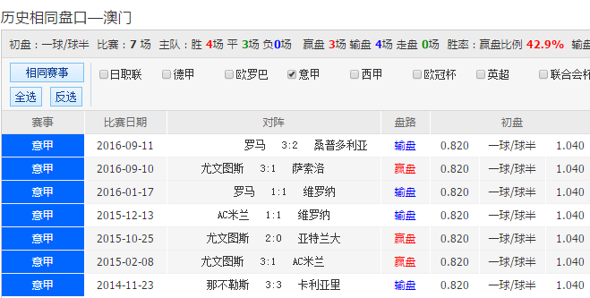 揭秘629573澳彩资料大全，透视彩票背后的真相与风险626969澳彩资料大全2021期新闻