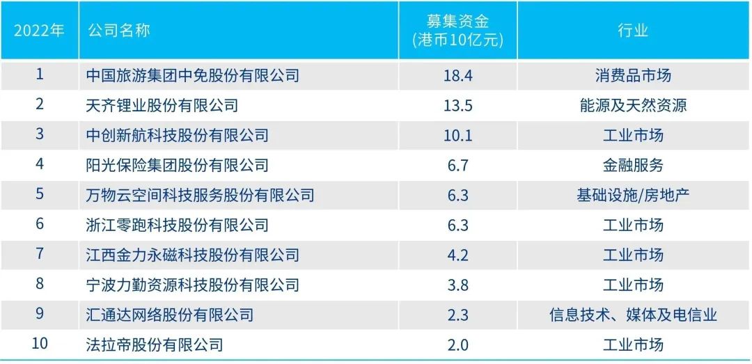 2035年，香港特马资料的前瞻与展望香港特马资料最准正版免费资料