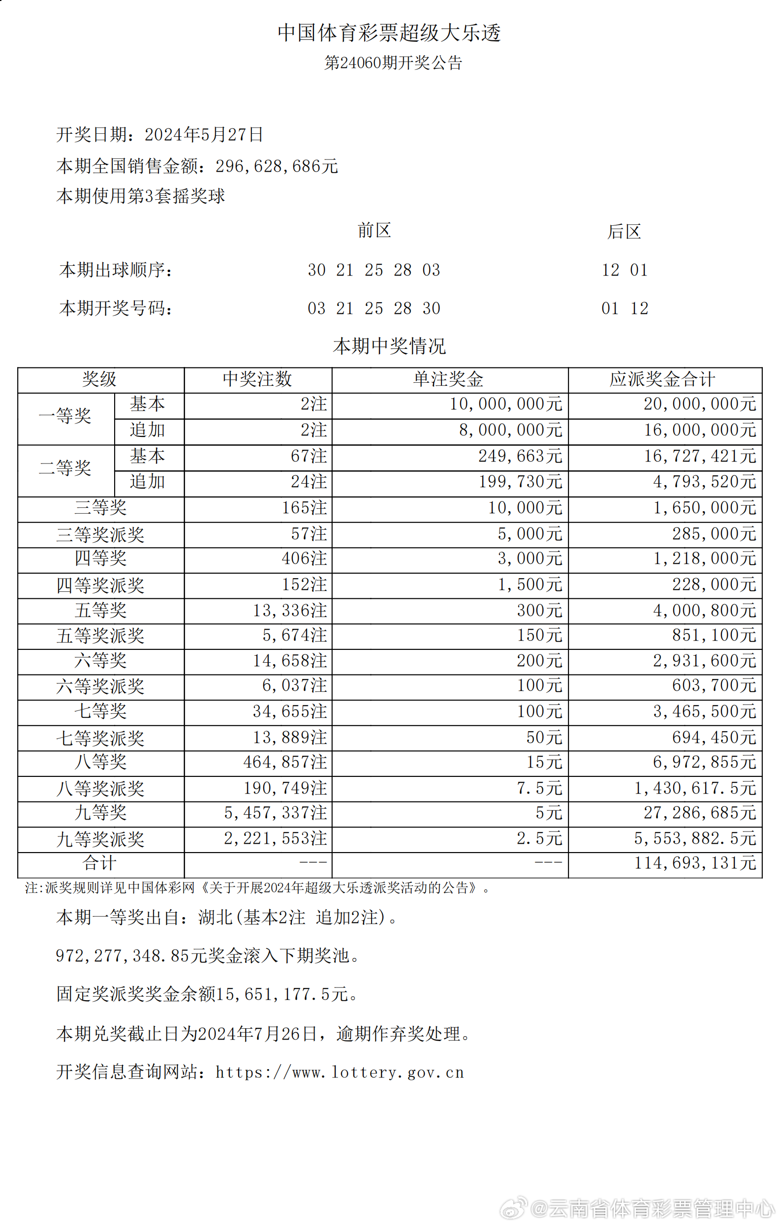 2043年新奥今晚开奖预测，理性分析与娱乐并存的数字游戏2024新奥今晚开什么资了