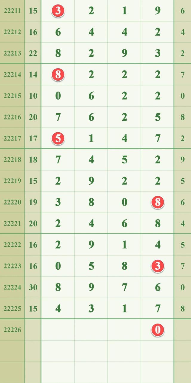 探索数字背后的秘密，揭秘1326.cc的独特魅力13262cc马会传论坛开奖马今晚四不像是什么