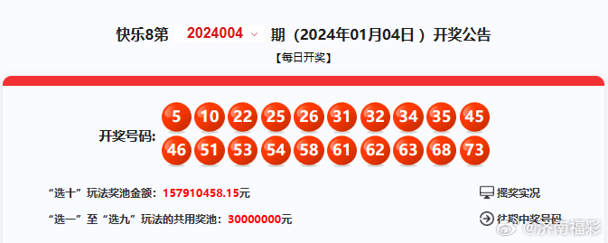 1326.cc马会传论坛开奖，揭秘网络彩票的真相与风险13262cc马会传论坛开奖结果04922