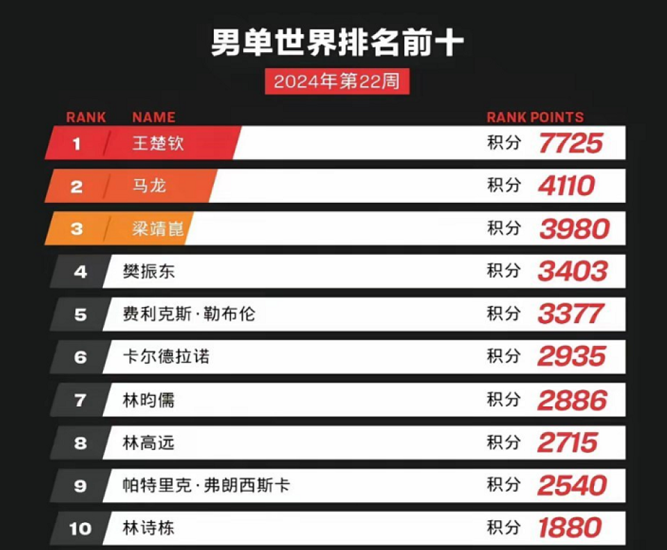澳门新近开奖记录，探索幸运的轨迹新澳门最近开奖记录查询表