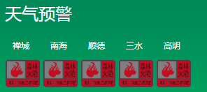 培训辅导 第14页