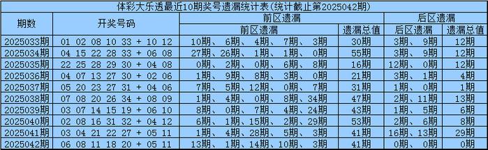 澳门彩，新近开奖记录的深度解析与查询指南新澳门最近开奖记录查询表
