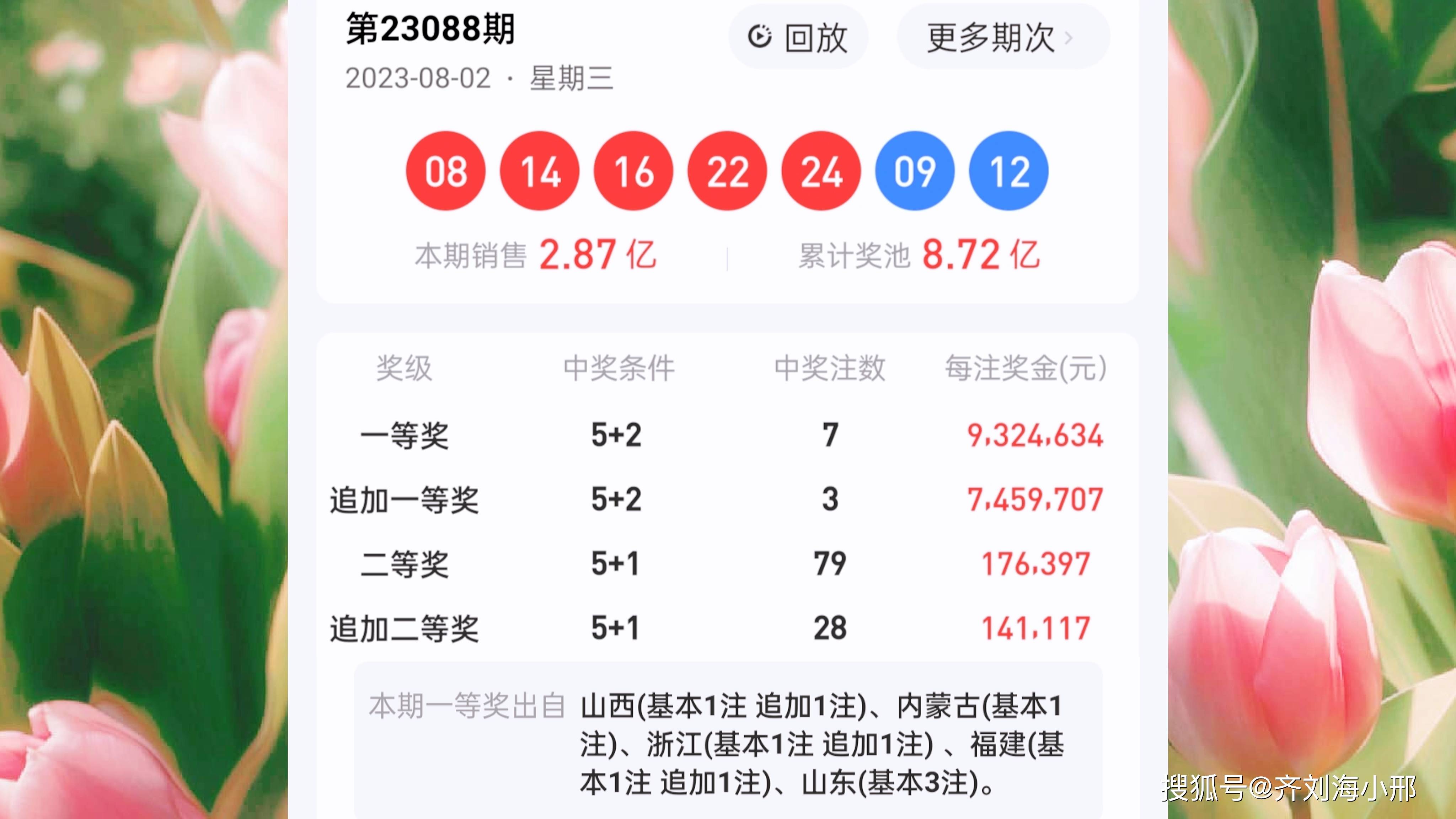 今晚六给彩,揭秘开奖号码背后的奥秘与乐趣今晚六给彩开奖号码下载