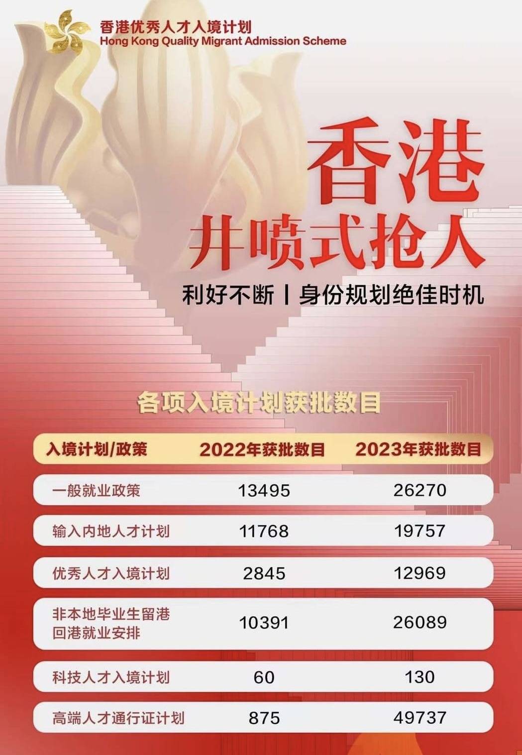 2035年香港最全资料指南，精准信息，一网打尽2023最准资料香港大全下载
