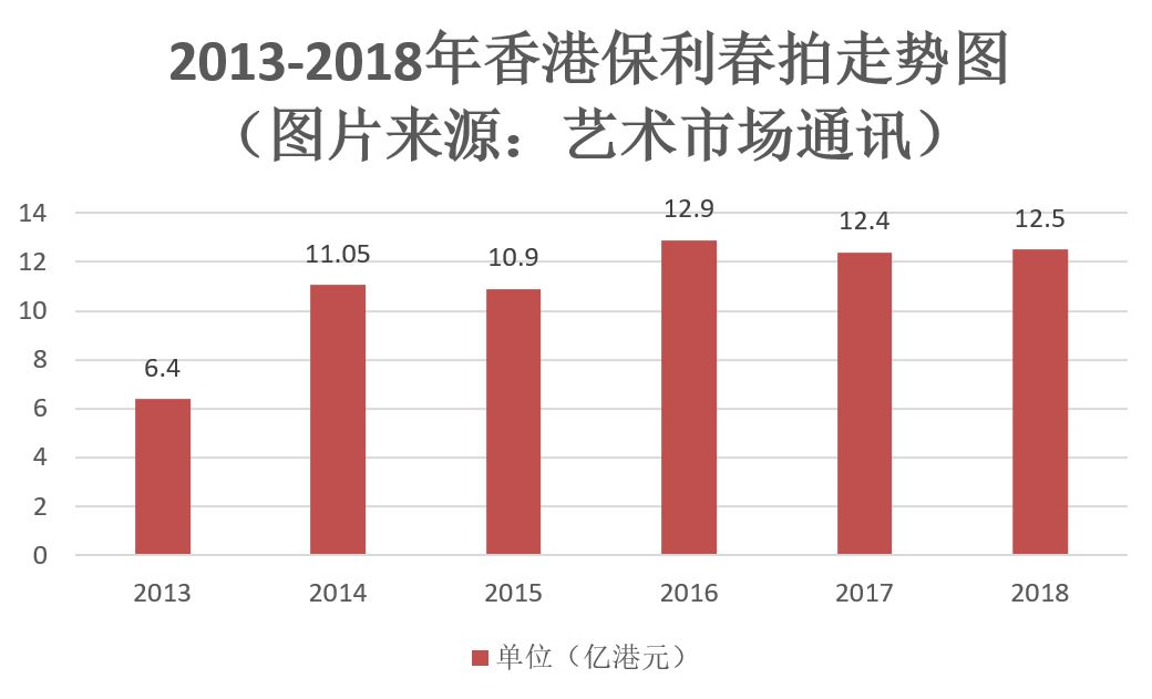 2019年香港开奖记录与精彩回顾2019香港开奖记录开奖结果查询