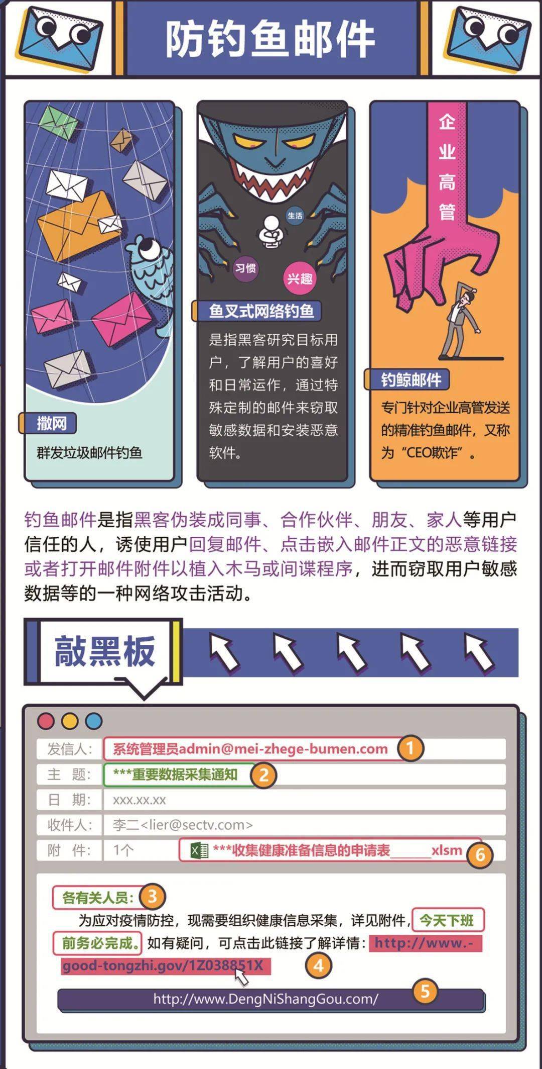工作动态 第14页