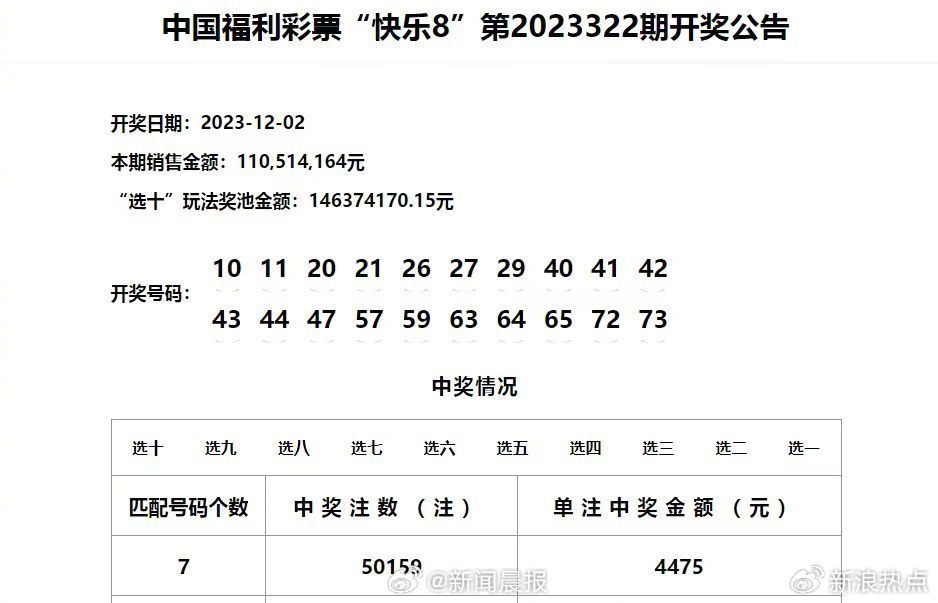 澳门彩今日开奖揭秘，探索新澳门的幸运密码新澳门开奖现场开奖结果