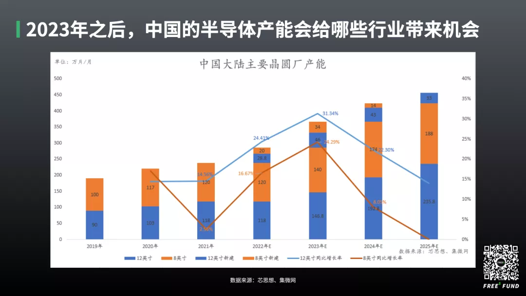 2035年，澳门正版资料免费公开的未来展望2023年澳门正版资料免费公开挂牌