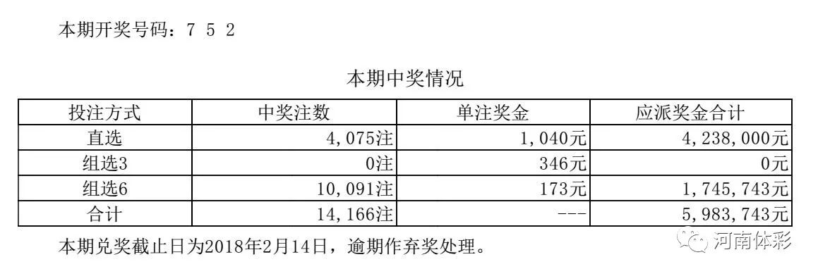 2017年六开彩，回顾与展望六开彩开奖结果2017刘