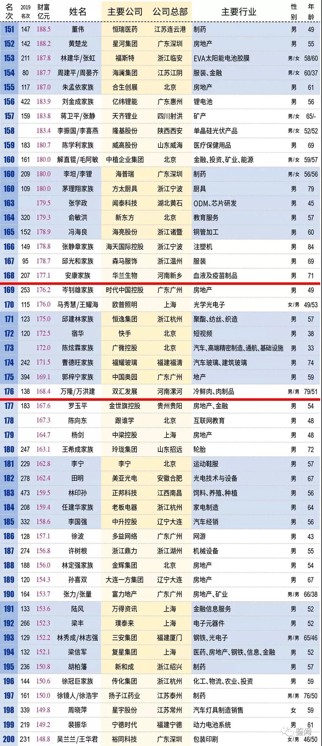澳门新彩，探索最新开奖记录的奇妙之旅新澳门最新开奖记录查询表