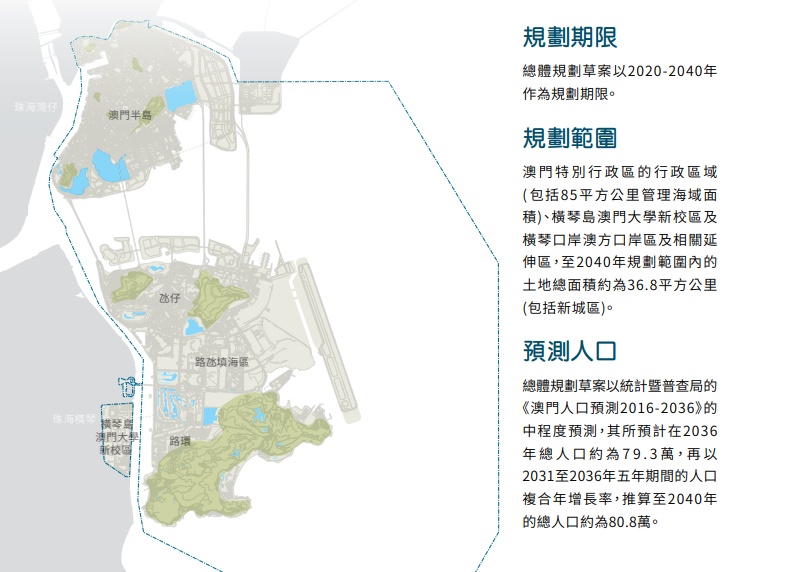 2046澳门内部资料，揭秘未来城市发展的关键要素2024澳门内部资料大赢家