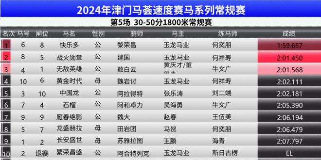 免费马会传真论坛，赛马的智慧与激情的交汇马会传真论坛免费资料使用方法最新版下载