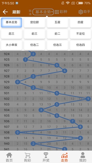 探寻二四六天天好彩的奥秘，毎期文字资料大全解析