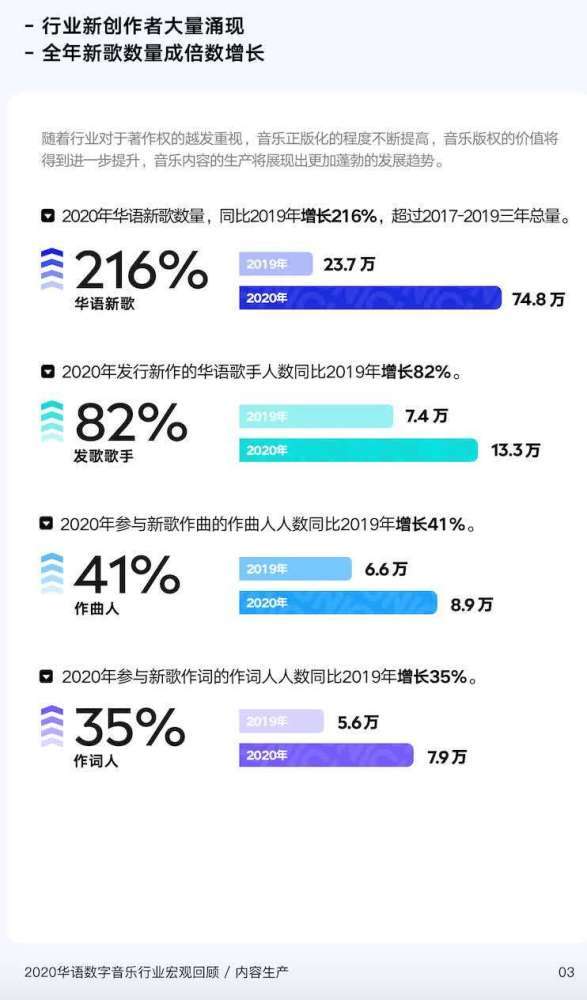 49图库免费资料大全，解锁数字娱乐新世界的钥匙49图库免费资料大全49
