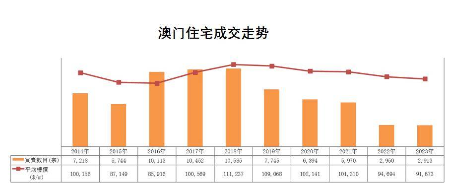 2035年，澳门正版资料免费公开的未来展望2023年澳门正版资料免费公开最新版本下载